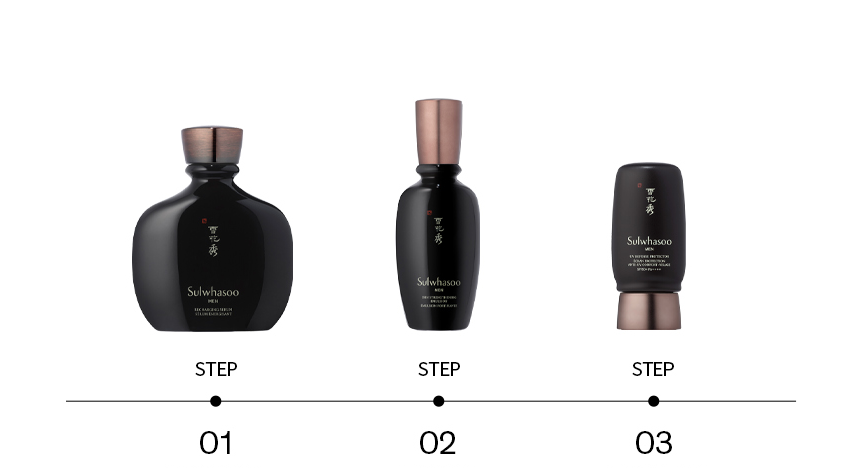 Sulwhasoo Men Daily Routine – Special Package