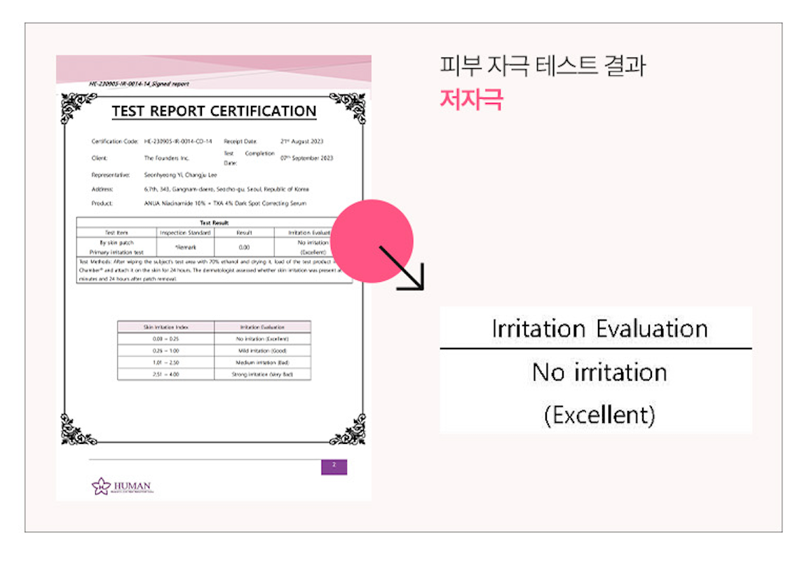 Anua Niacinamide 10% + TXA 4% Dark Spot Correcting Serum