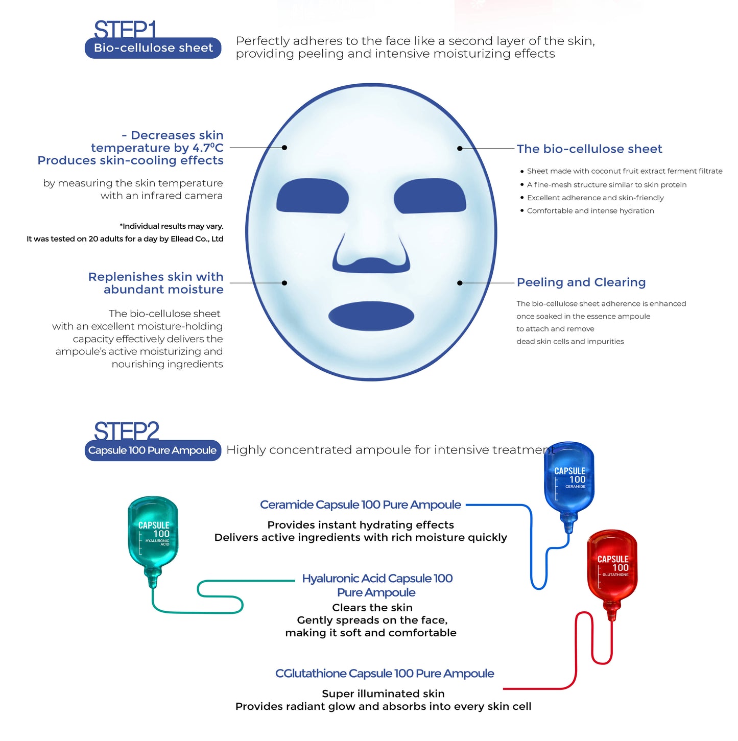 MEDIHEAL Capsule 100 Bio Second Derm Clear Alpha Mask