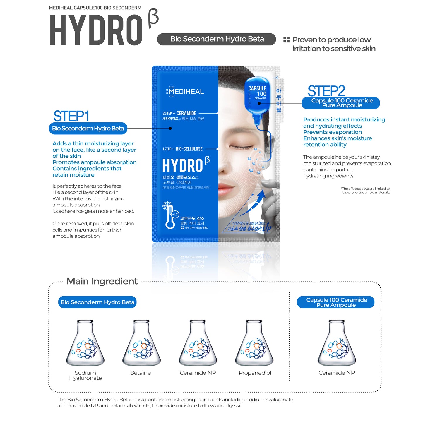 MEDIHEAL Capsule 100 Bio Second Derm Hydro Beta Mask